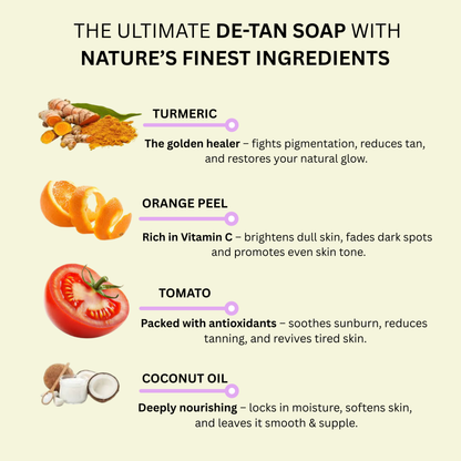 Rivk Natural Bath & De-Tan Bath Soap (Pack of 3)