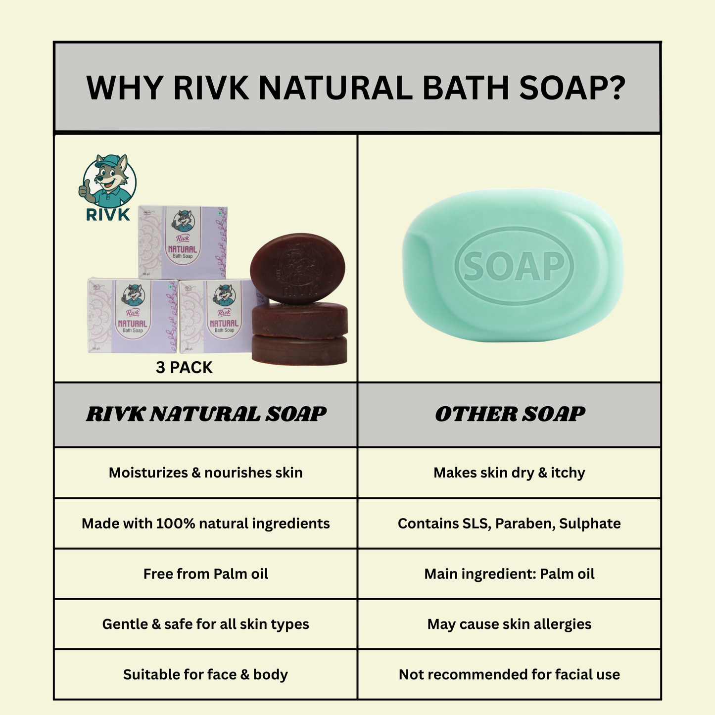 Rivk Natural Bath & De-Tan Bath Soap (Pack of 3)