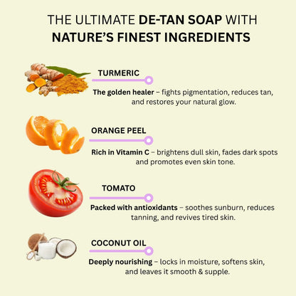 Rivk Natural Bath & De-Tan Soap (Pack of 2)